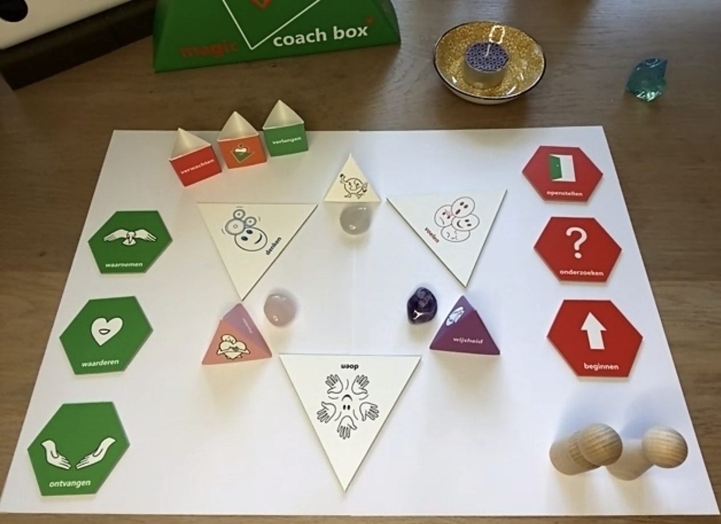 Magic Coach Box speelveld op tafelformaat