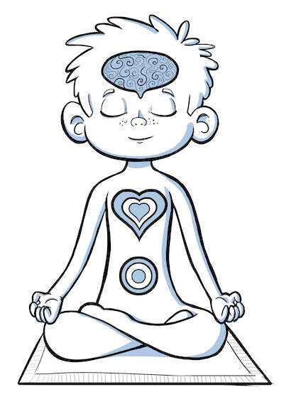 Officiële Do-In Kids afbeelding van de Hoofd Hart Hara verbinding